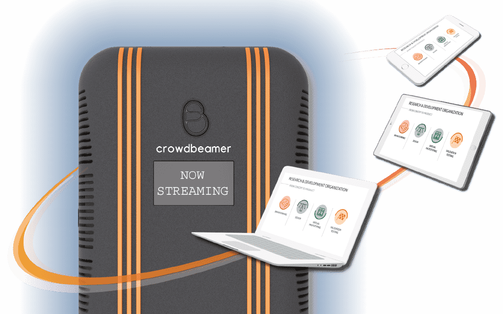 The clever presentation system that amplifies the impact of your message